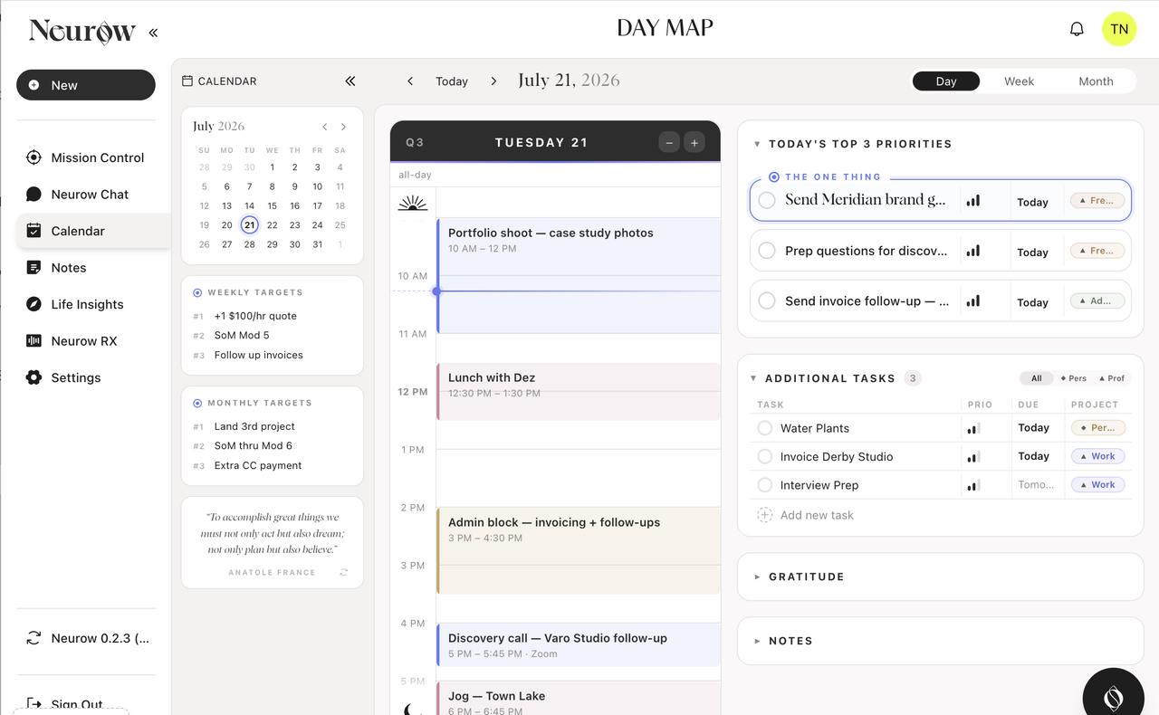 Neurow Day Map — a day planned around your calendar, tasks and top priorities